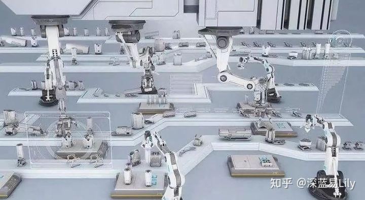 一文读懂 数字化工厂五大核心系统集成与信息系统集成服务